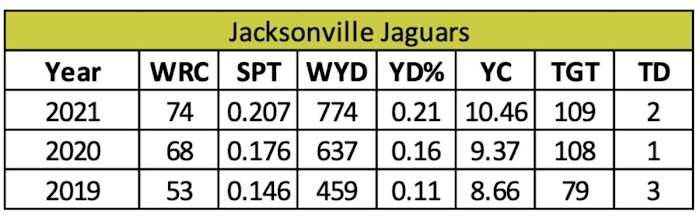 Screen Shot 2022-05-27 at 8.26.11 AM